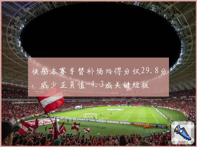 快船本赛季替补场均得分仅29.8分，威少正负值-4.3成关键短板